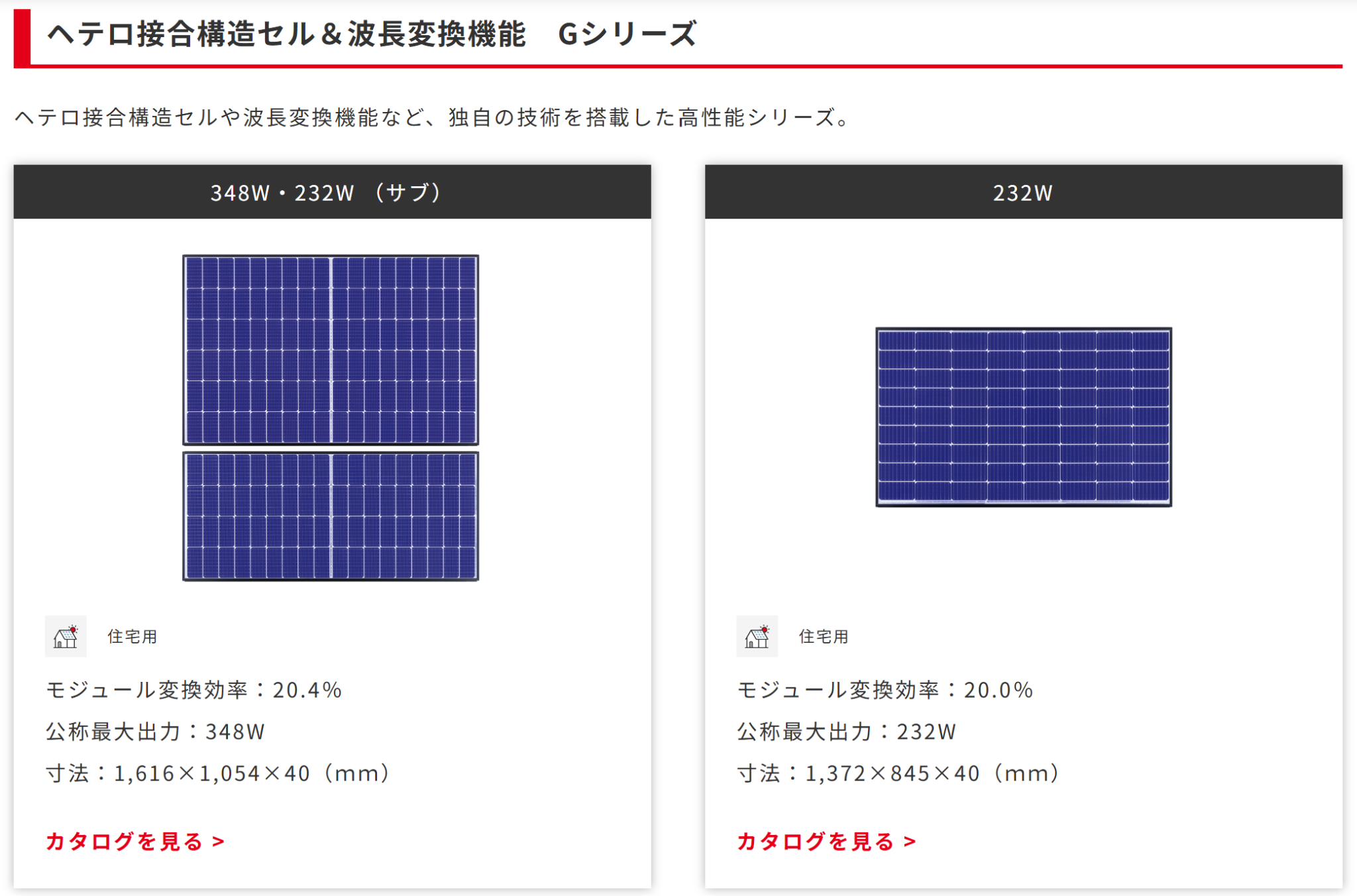 長州産業株式会社|太陽電池モジュール 太陽光発電・蓄電システムを引用した画像