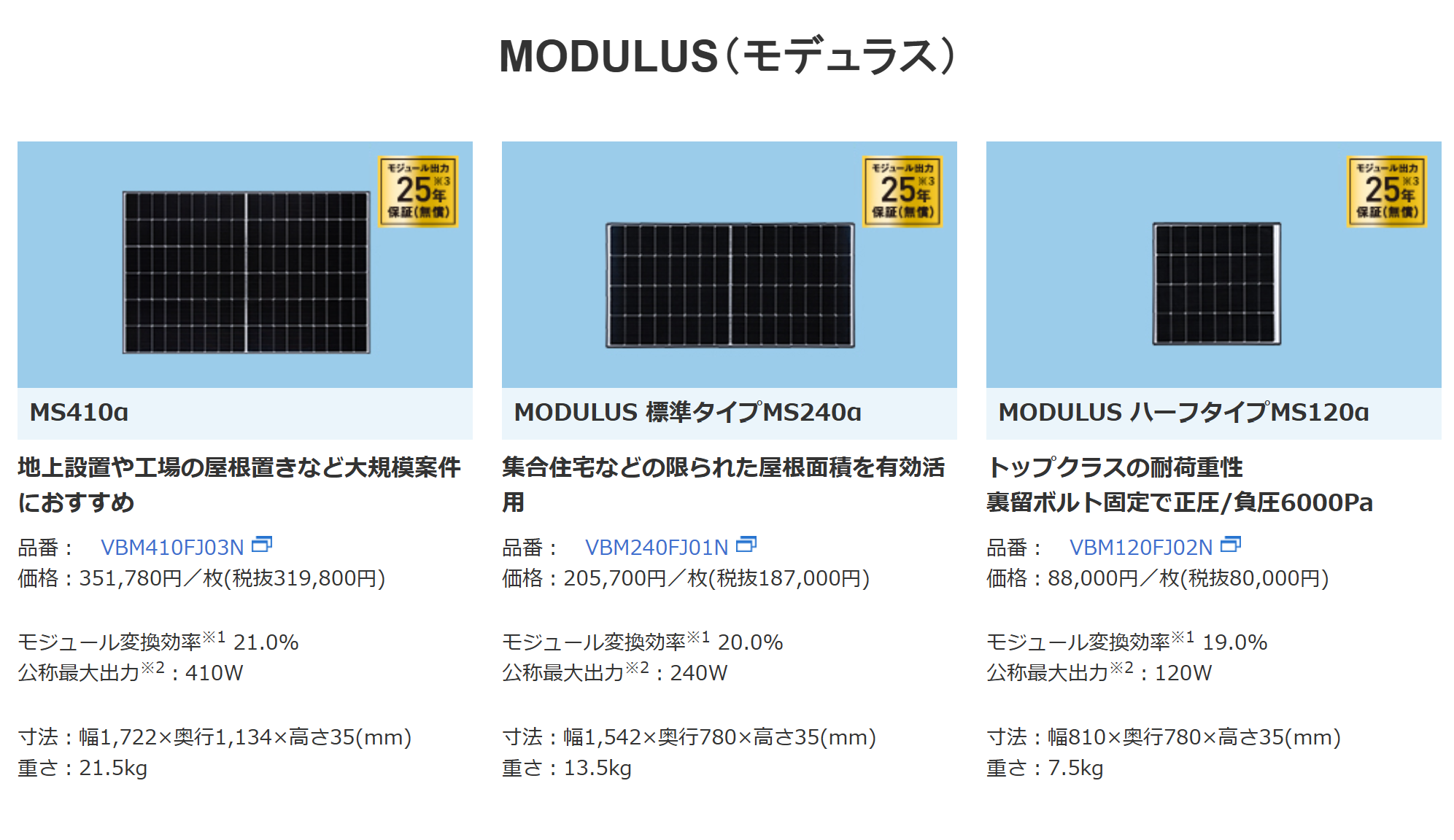 パナソニック「太陽電池モジュール ラインアップ」を引用した画像