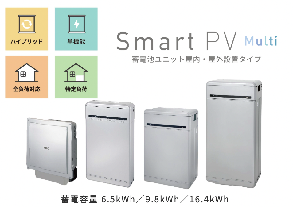 長州産業「スマートPVマルチ」を引用した画像